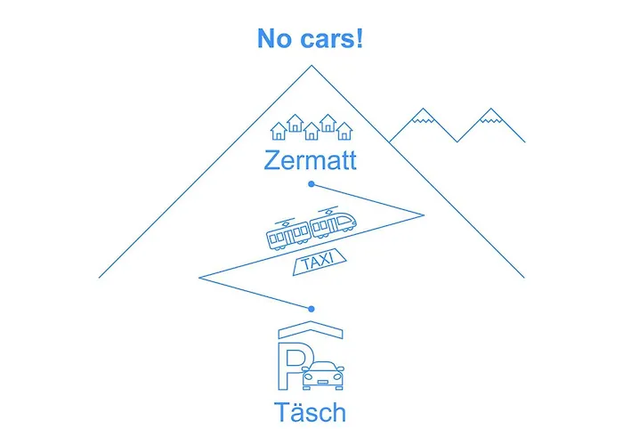 아파트 Pia-1 By Interhome *